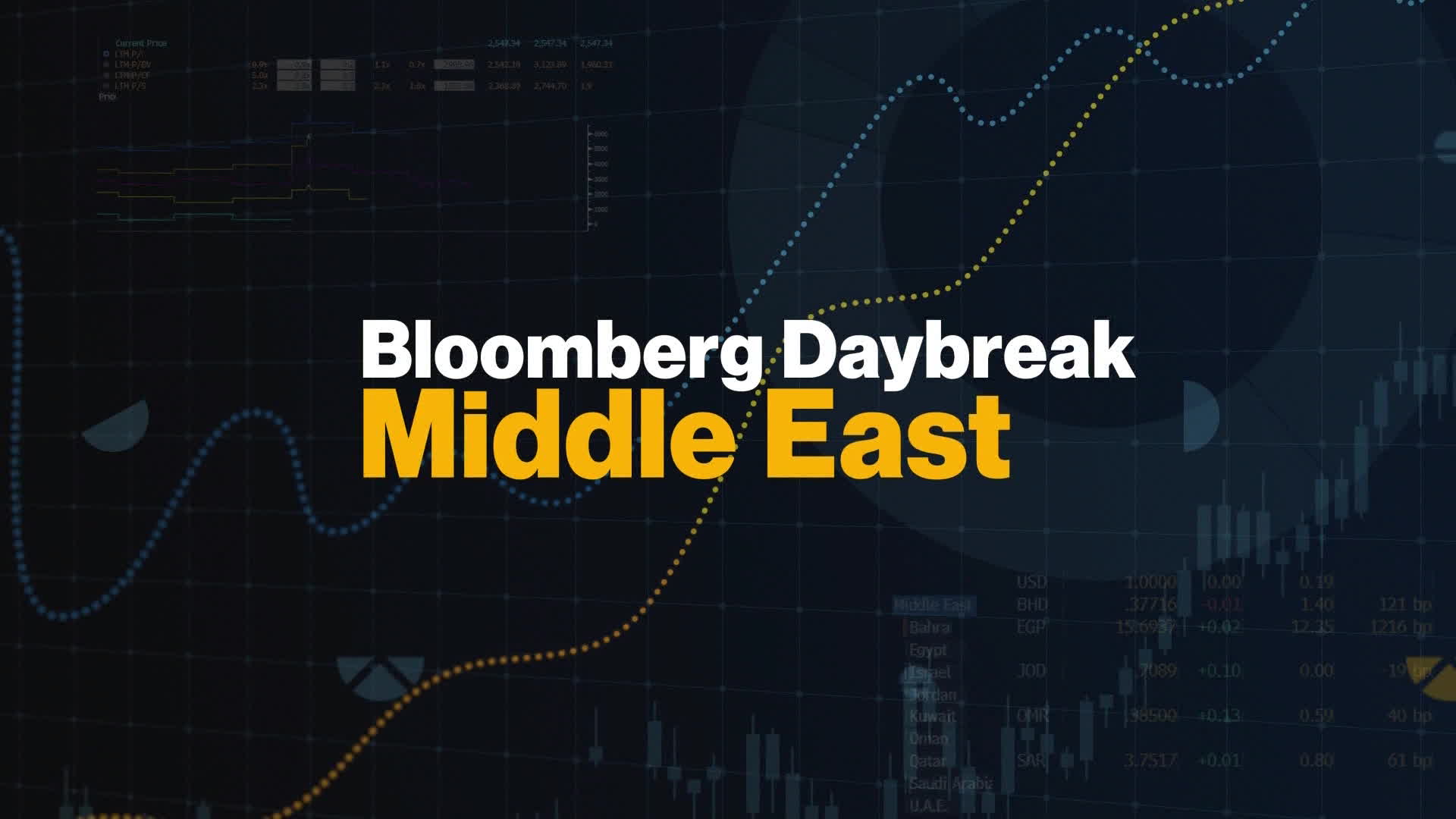 Watch 'Bloomberg Daybreak: Middle East' Full Show (11/08/2021) - Bloomberg