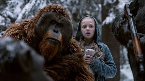 1500254505_apes