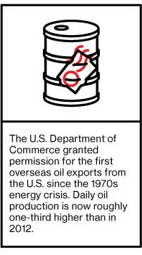 Company News: Aereo, Barnes & Noble, American Apparel, Apple, Barclays