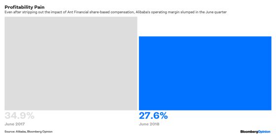 Alibaba’s Exceptions Are the New Rule for Earnings