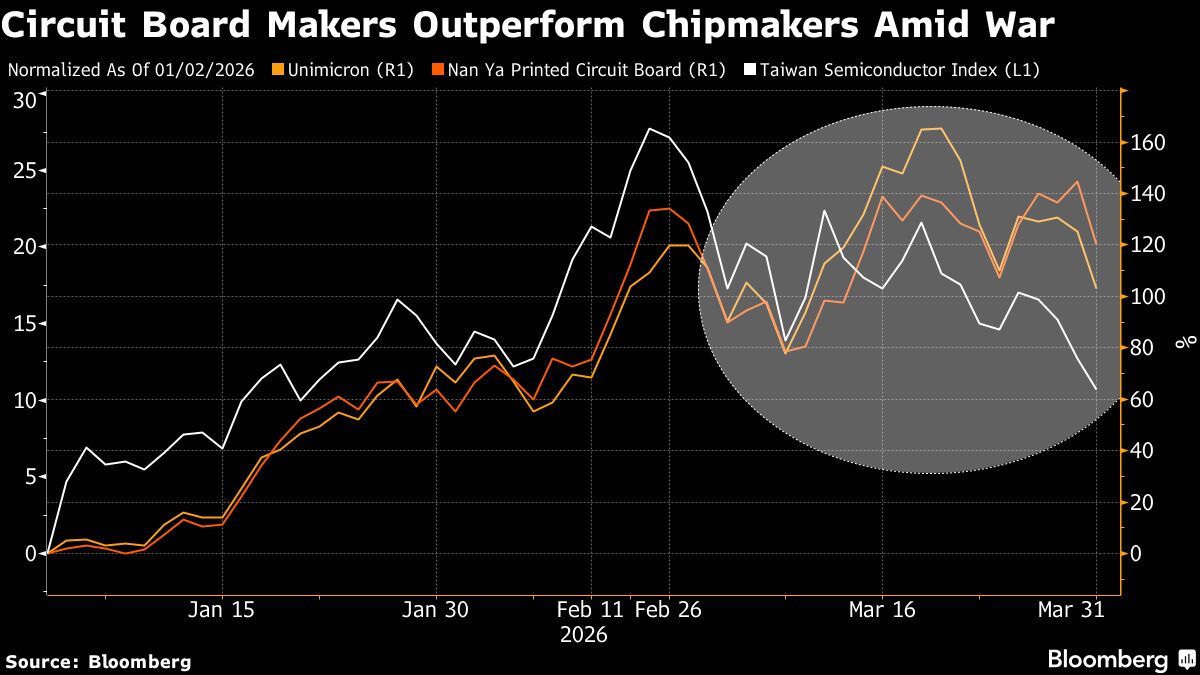 assets.bwbx.io image