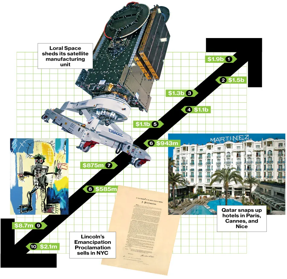 Bid & Ask: The Deals of the Week