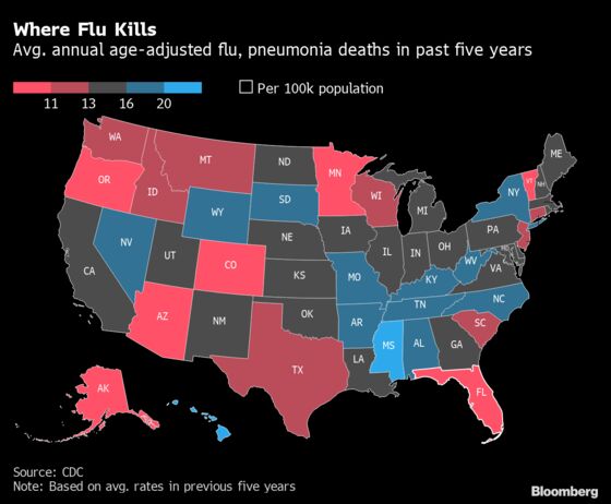 Covid Shows Polarized U.S. Politics Kills, Delays Pandemic Exit