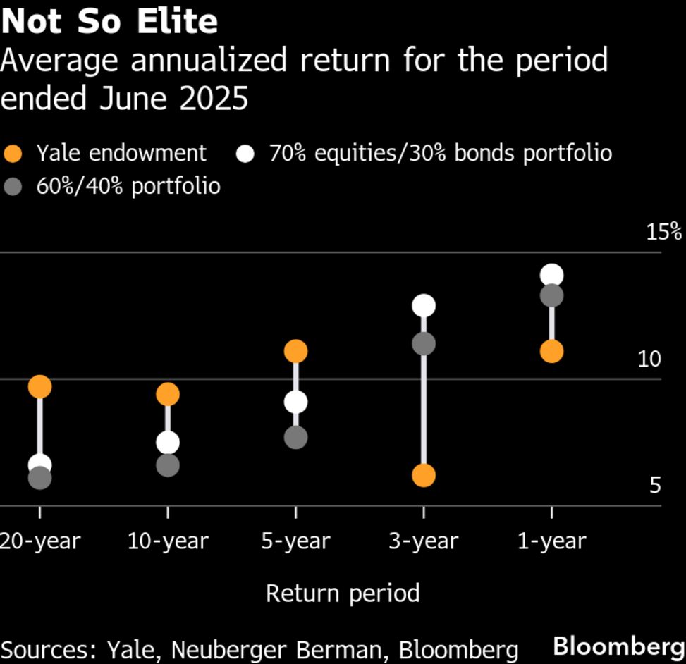 Bitcoin Believers Are Looking to Stocks and Gold - Bloomberg