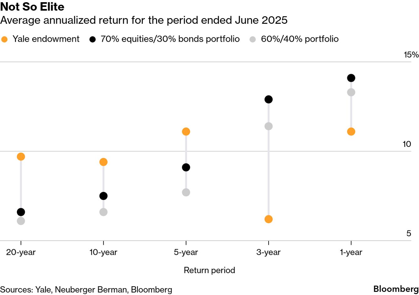 Bitcoin Believers Are Looking to Stocks and Gold - Bloomberg