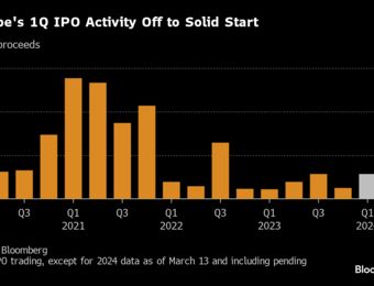 relates to Battered IPO Market Sees Early Signs of a Revival in Europe