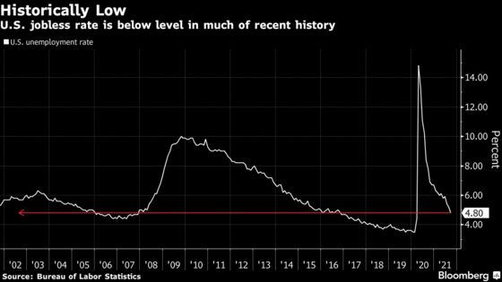 Summers Says It’s ‘Preposterous’ to Call U.S. Labor Market Slack
