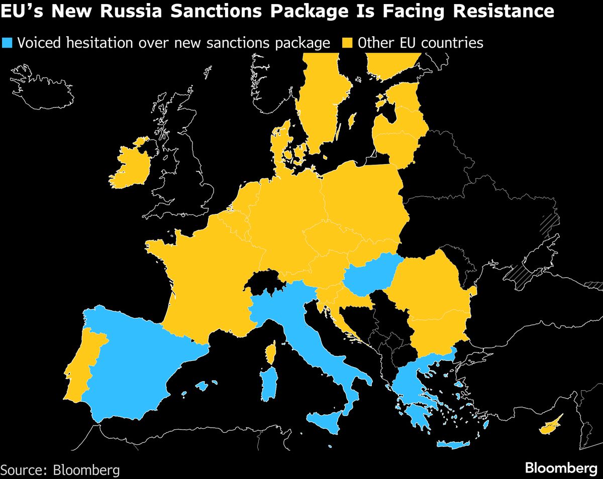 EU Countries’ Resistance Risks Blunting Latest Russia Sanctions