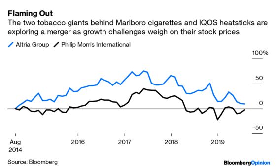 No Smoking at Cigarette Giants' Reunion