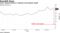 Citron blasted Peloton's valuation and business model