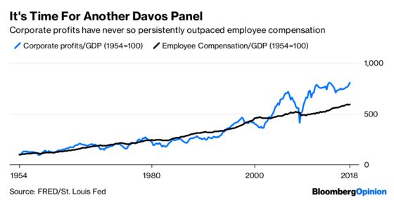 Make No Mistake, Davos, the Fat Cat Backlash Is Coming