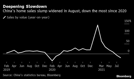 China’s Growth Risks Multiply as Manufacturing Activity Shrinks