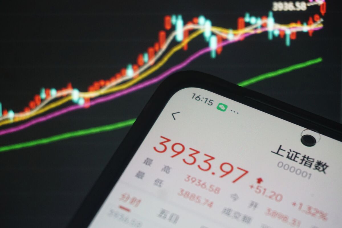 Goldman Sachs dự báo cổ phiếu Trung Quốc sẽ tăng 30% đến năm 2027