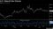 U.S. Natural Gas Futures