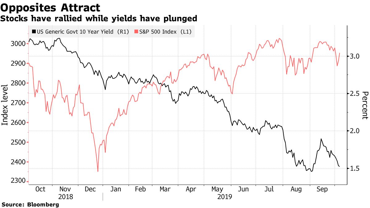 Stock Market Recession Risks: When It Comes It'll Really Hurt - Bloomberg