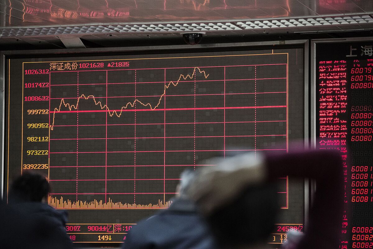 China’s Most Volatile Shares Soon Be Able to Move 20 Daily Bloomberg