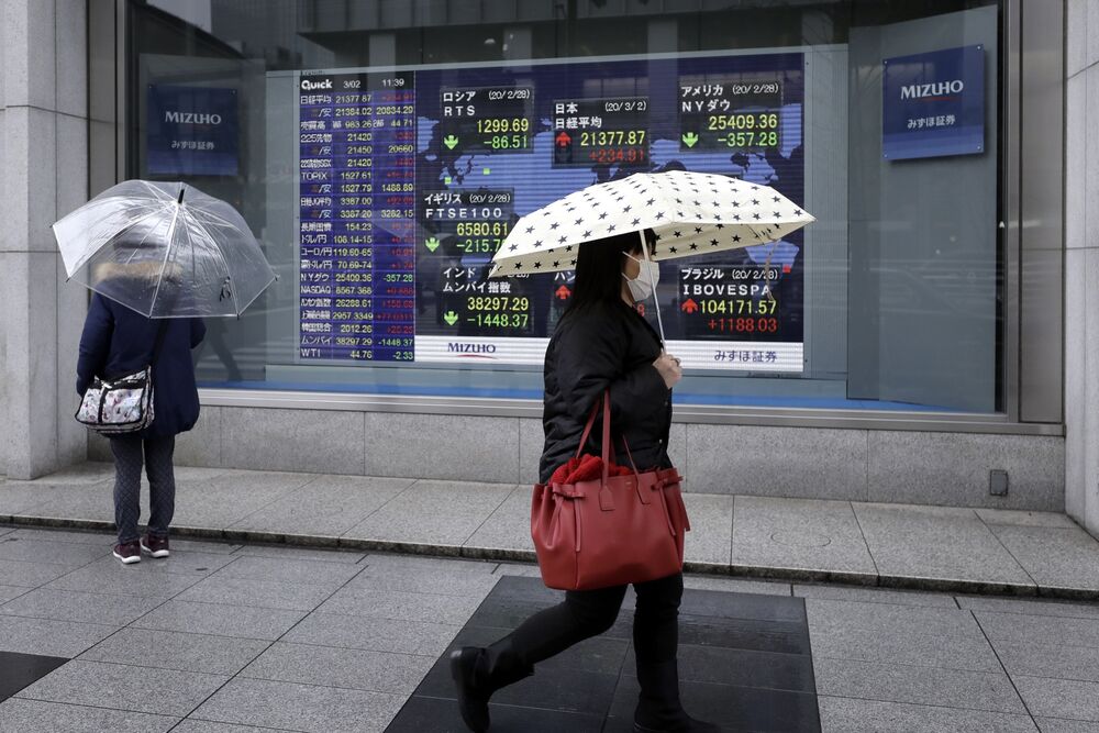 Perfect Storm Is Plunging Asia Stocks To Bear Markets One By One Bloomberg