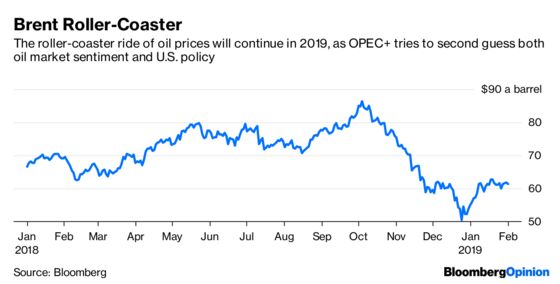How Donald Trump Plays Havoc With OPEC Policy