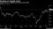 Copper soars to highest price since June 2018