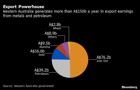 Virus Curbs Force Oil, Mine Workers to Move Across a Continent