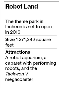Korea Ups Its Robots Game