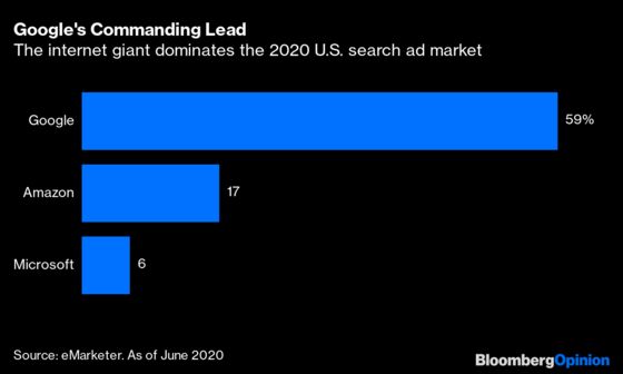 Google's Search Dominance Deserves Hot-Seat Scrutiny