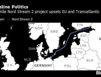 relates to Gazprom’s Nord Stream 2 Pipeline Faces Fresh Setbacks