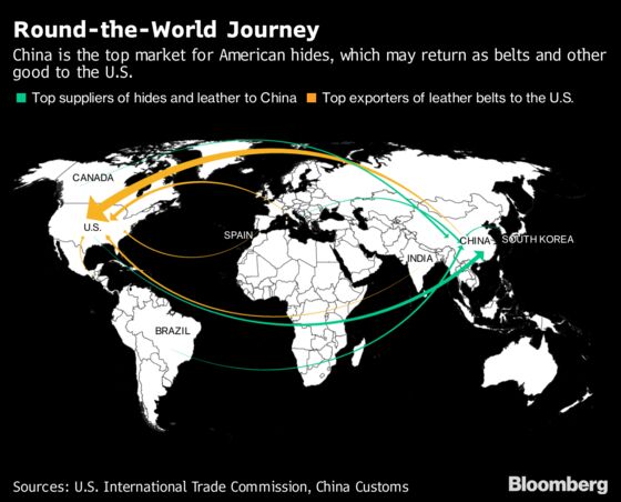 Trump’s Trade War Told Through the Story of a Leather Belt