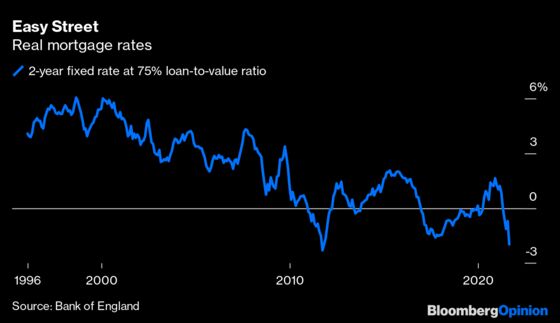 Boris Johnson’s Housing Headaches Aren’t Over Yet