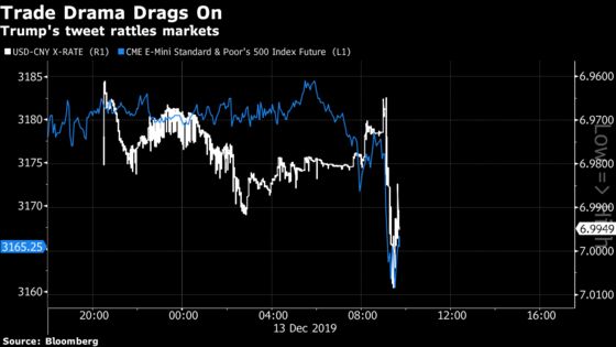 Stocks End Higher as Partial Trade Deal Clinched: Markets Wrap