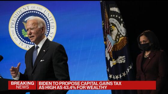 Wall Street on Tax Plan: ‘It Will Incentivize Selling This Year’