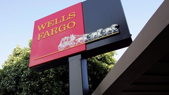 Wells Fargo Risks Regulatory Action Over Pace of Restitution