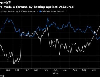 relates to Vallourec's Debt Anxiety Attracts Short Sellers: Taking Stock