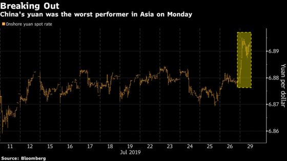 China's Yuan Suddenly Retreats the Most in Three Weeks