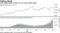 Tech stocks back in favor as U.S. Covid cases surge