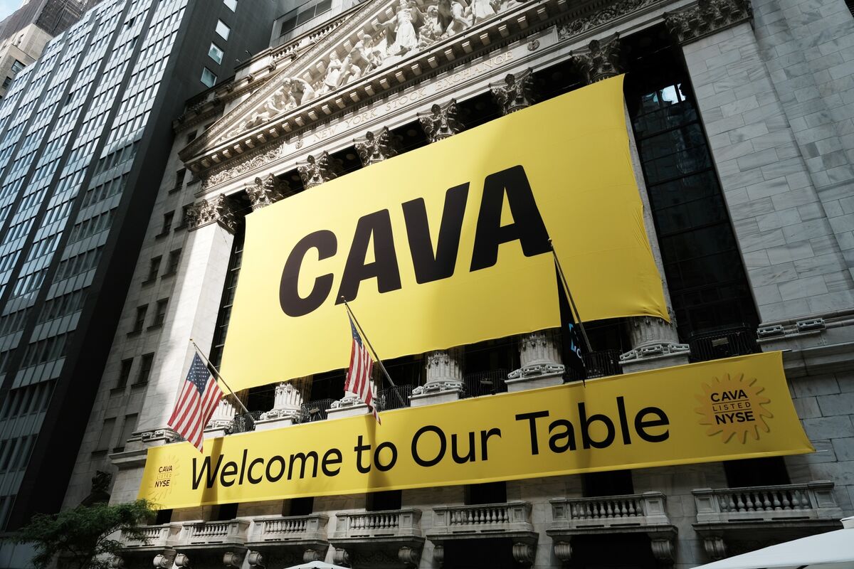 Cava Projects Profit Growth in First Update Since June IPO - Bloomberg