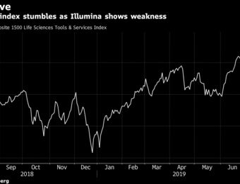 relates to Red-Hot Medtech Firms Face Earnings Gut Check as Illumina Whiffs