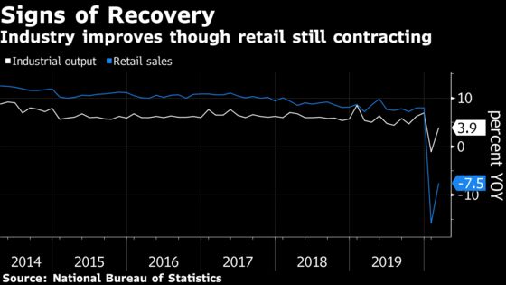 China’s Cautious Economic Reboot Is a Warning for the World