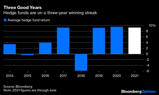 The Hedge Fund Comeback Looks Like the Real Deal