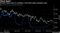Forward swap rates are sending a worrisome signal, Bassman says