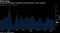 A proxy for business investment drops first time in four months