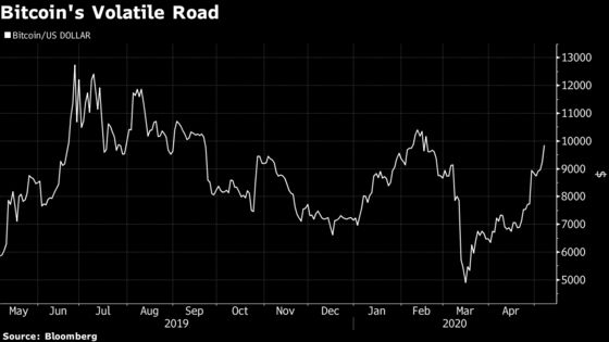 Paul Tudor Jones Buys Bitcoin as a Hedge Against Inflation