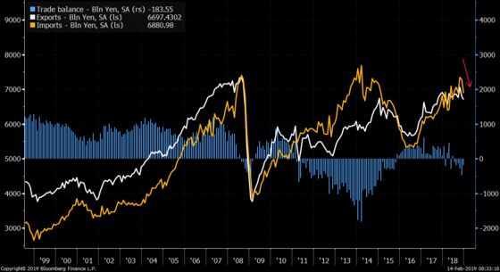 Central Bankers Take to Stage as Dovish Outlooks Spread