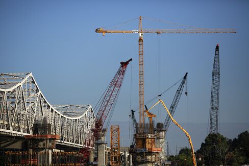 Ohio River Bridges Project