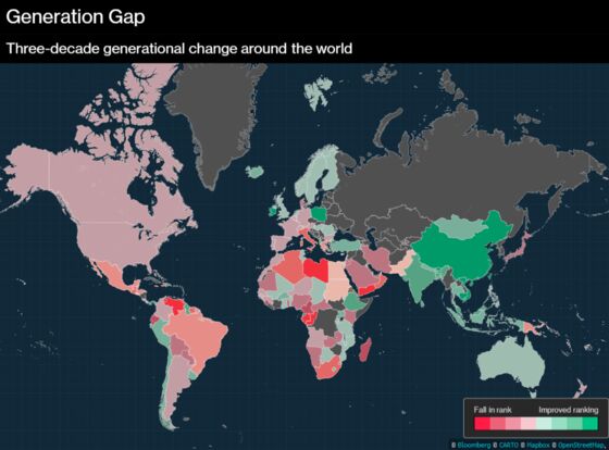 GDP Is All Relative: Generational Shifts Around the World