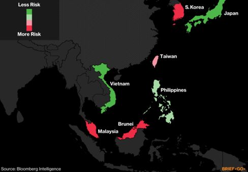 中国の経済的制裁によるリスク評価マップ