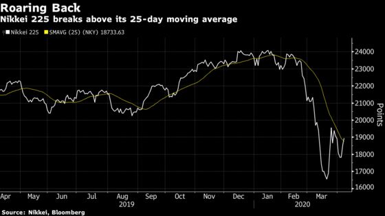 Japan Bulls See Stock Recovery on Emergency Call, Stimulus