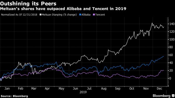 China’s Tech Industry Straps in for More Turbulence After a Wild 2019