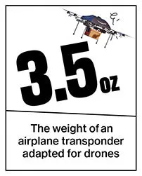Crash-Proofing Drones: The Tech Race Is On