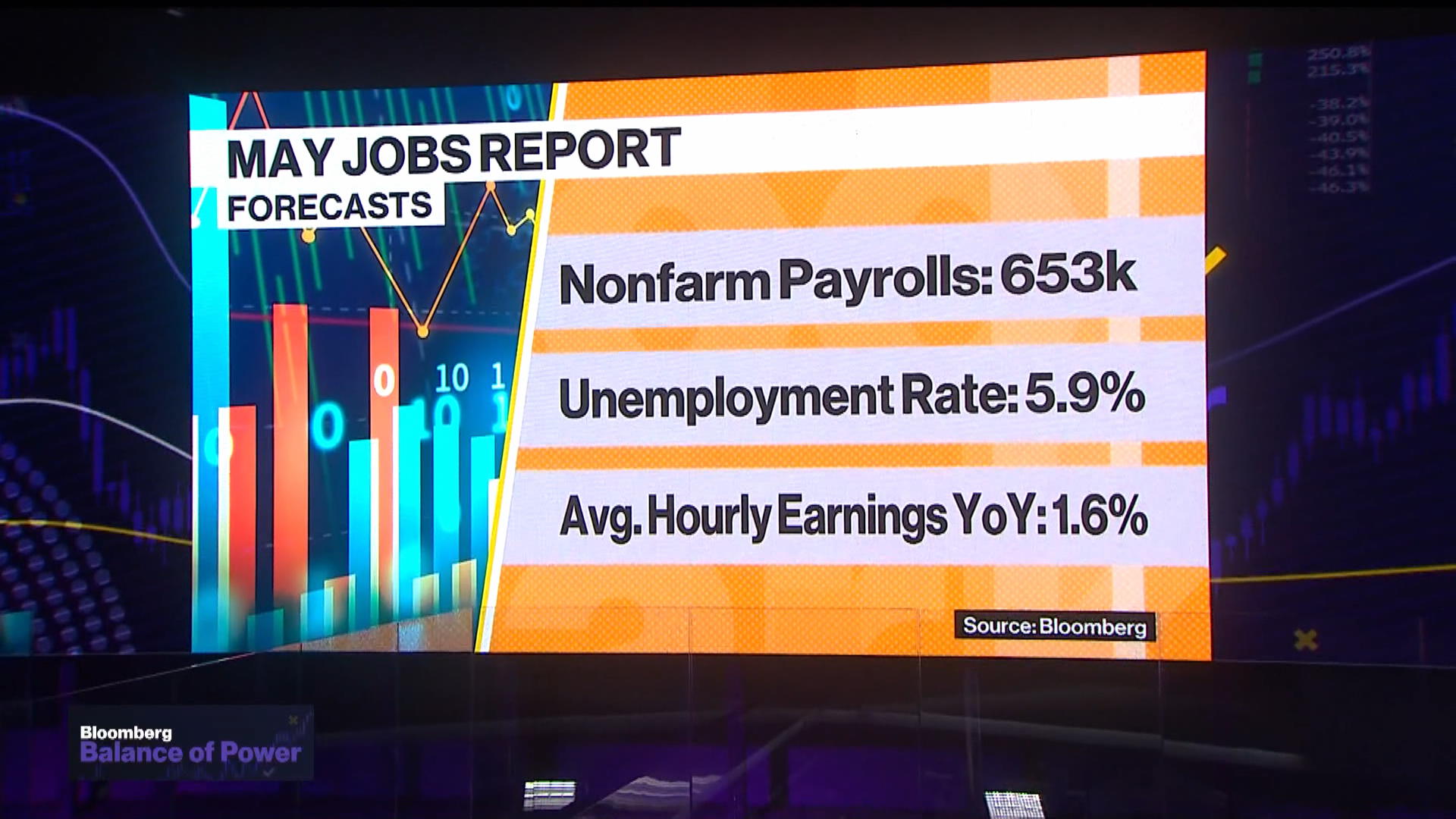 Watch Why Are People Not Coming Back To The Workforce? - Bloomberg